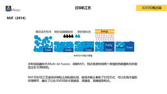 互聯網數據資訊中心199it 專業數據服務賦能數字化時代